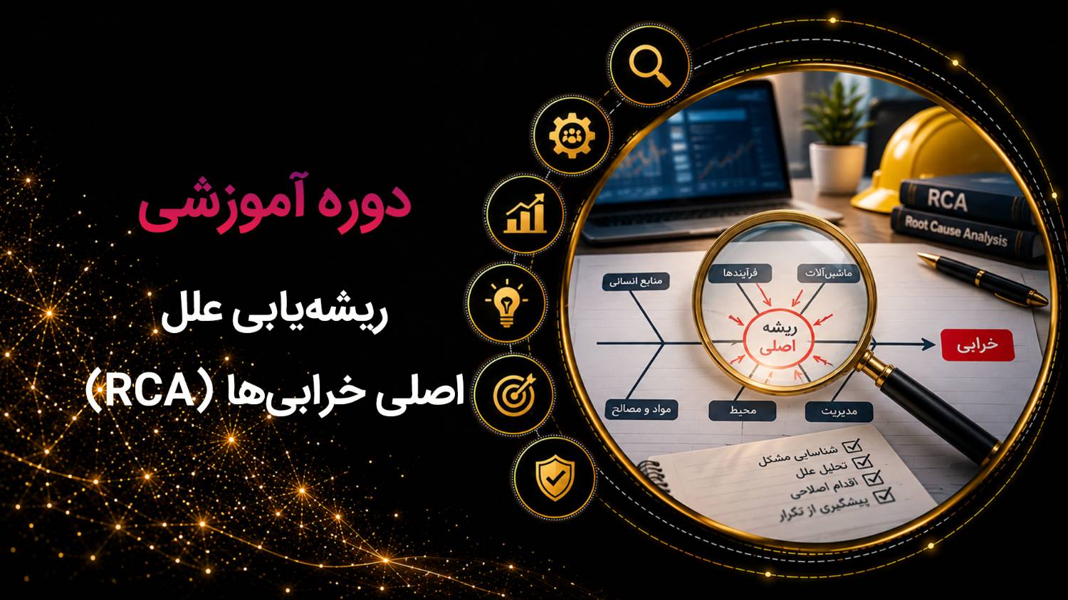 cover40.png کاور دوره ریشهیابی علل اصلی خرابیها (RCA) که از دورههای سازمانی گروه آموزشی رهپویان میباشد.